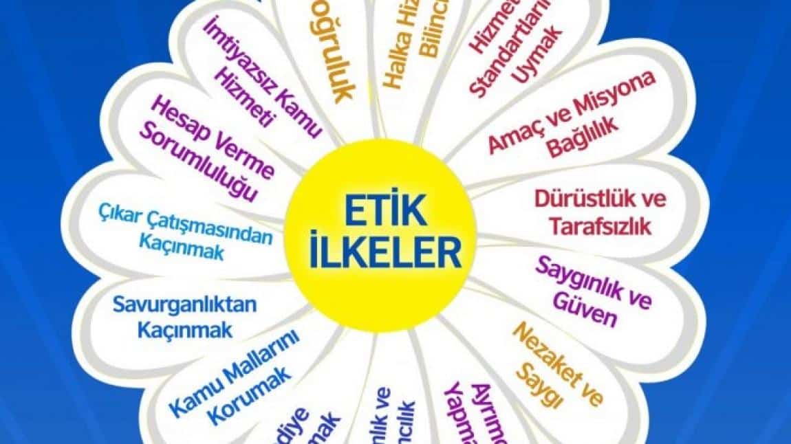 ETİK İLKELERİ